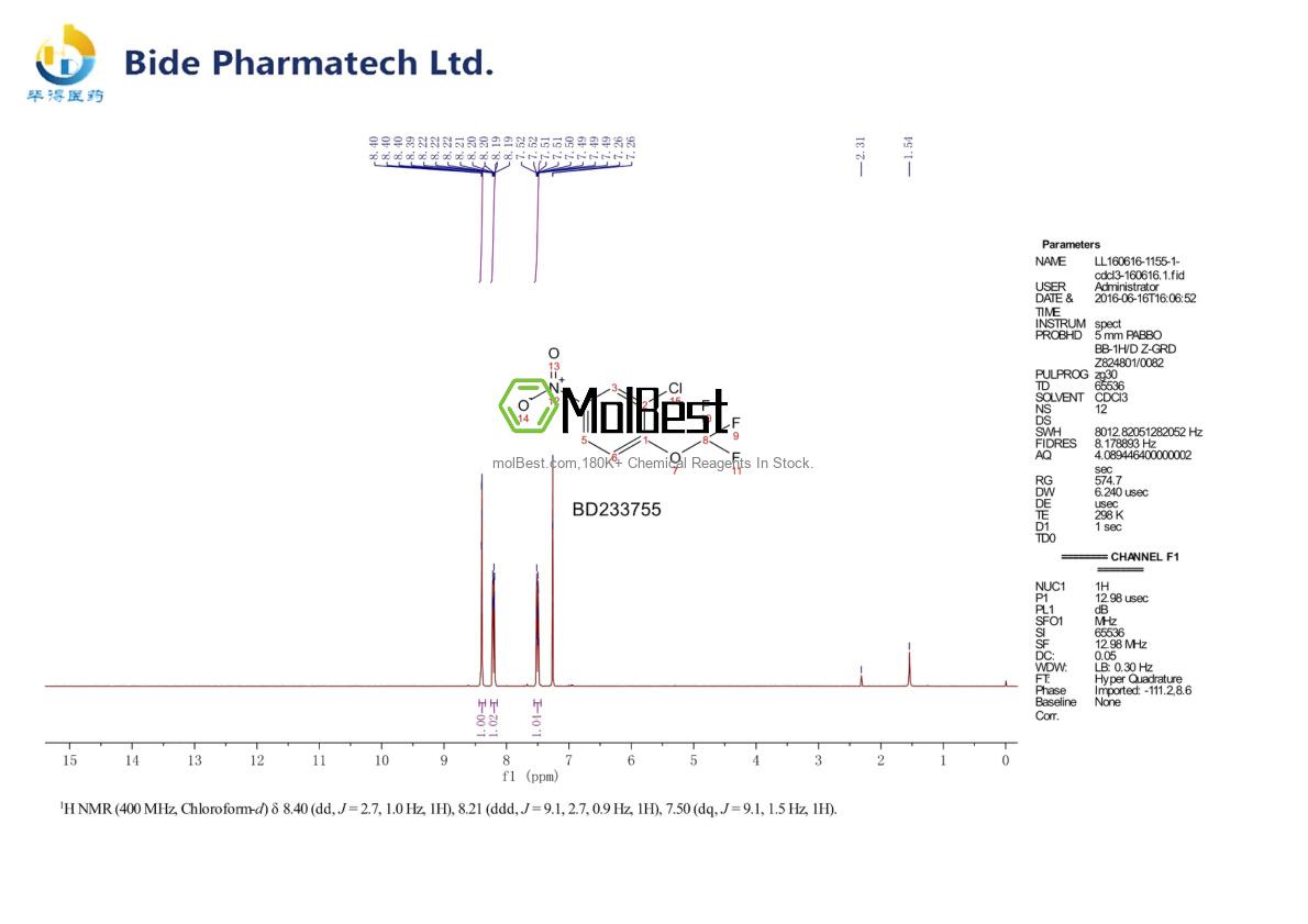 Physical sample testing spectrum (NMR) of 158579-81-8