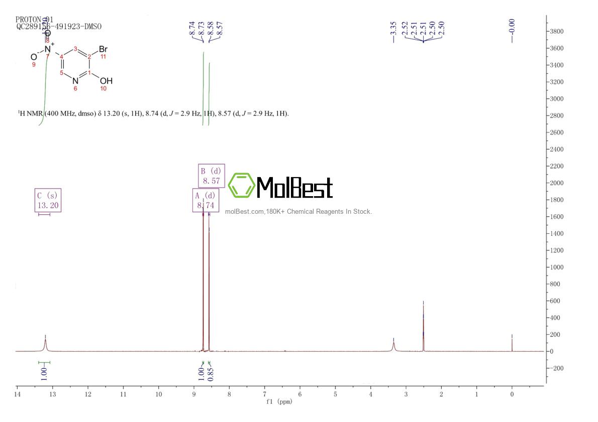 Physical sample testing spectrum (NMR) of 15862-33-6