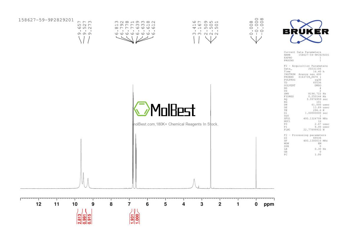 Espectro de teste de amostra física (NMR) de 158627-59-9