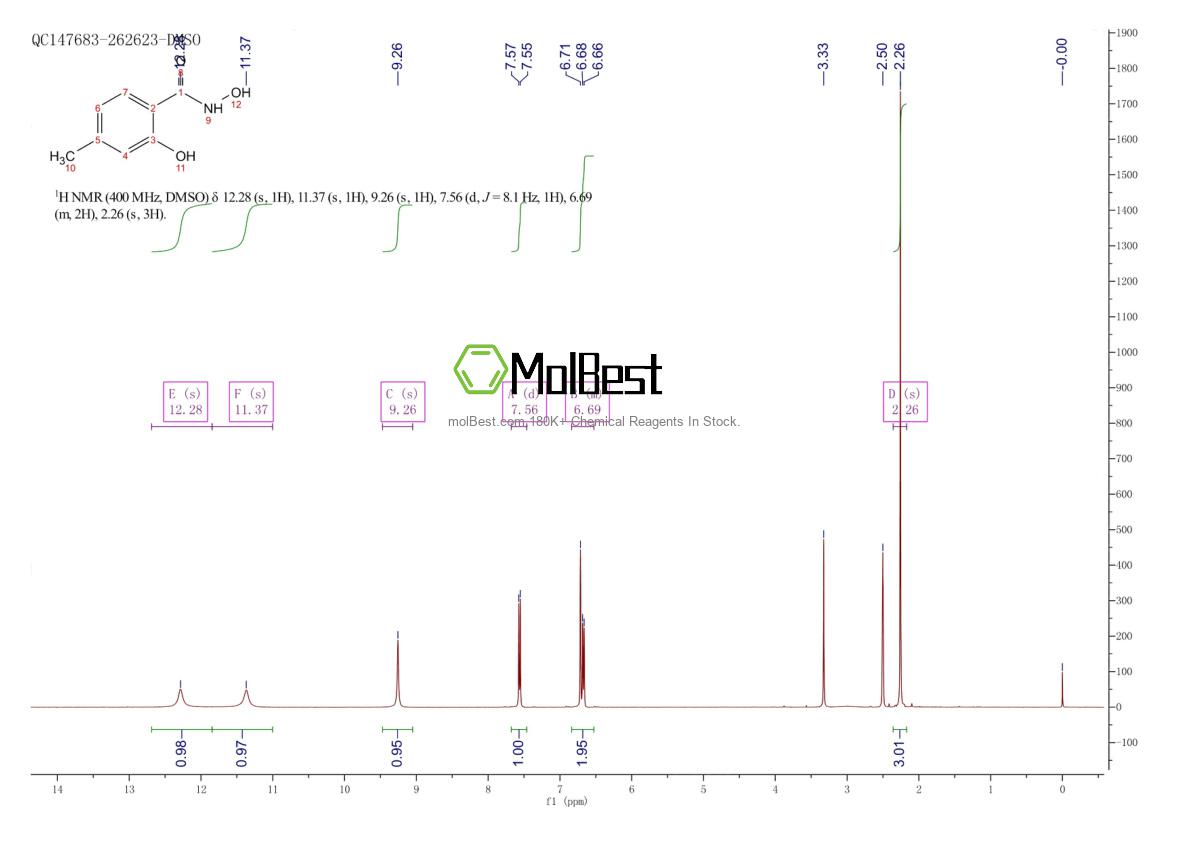Physical sample testing spectrum (NMR) of 158671-29-5