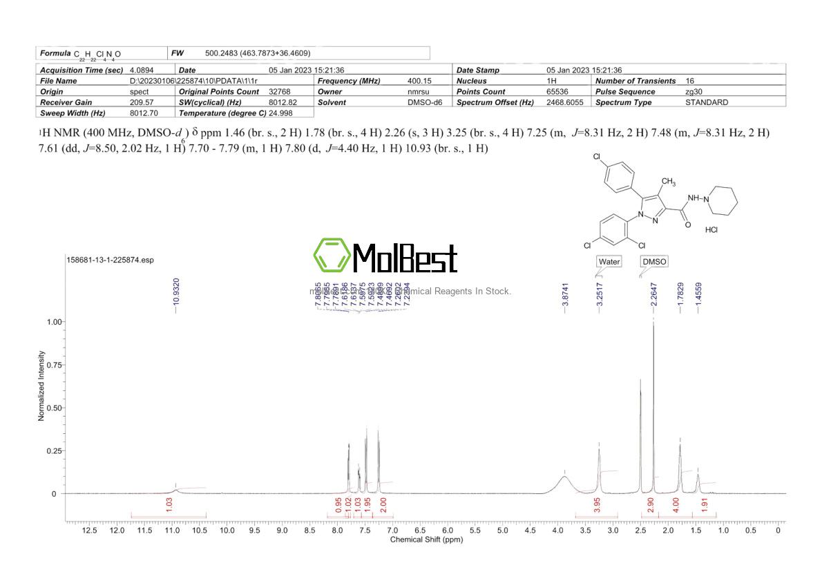 Physical sample testing spectrum (NMR) of 158681-13-1