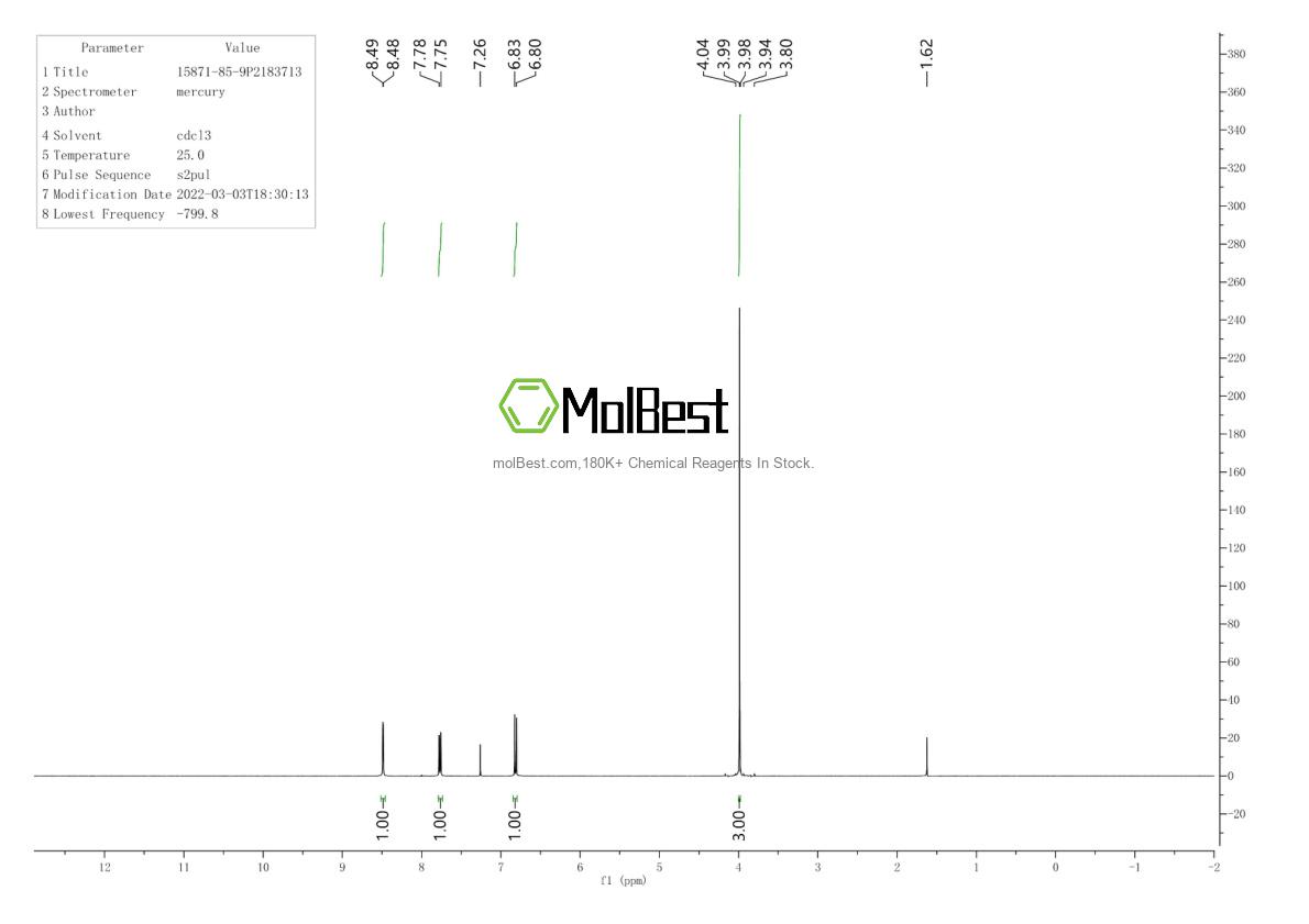 Espectro de teste de amostra física (NMR) de 15871-85-9