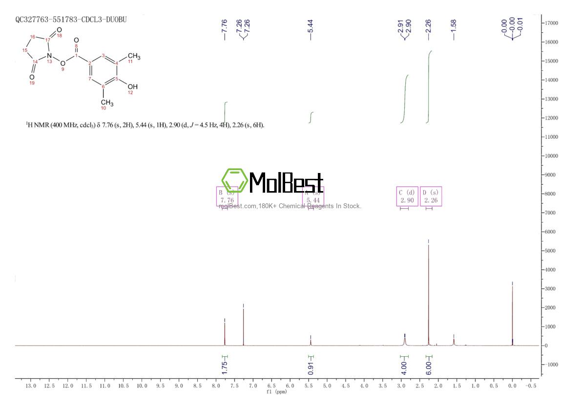Physical sample testing spectrum (NMR) of 158788-56-8