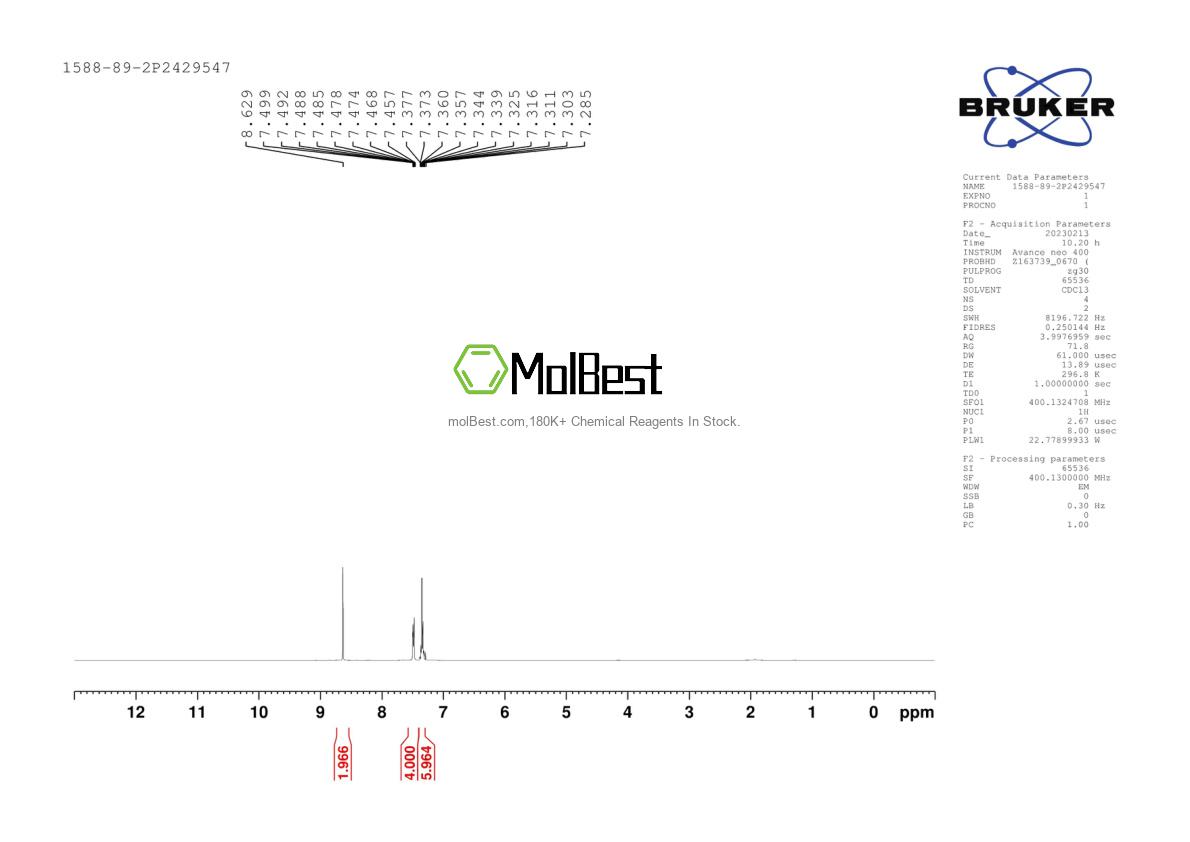 Physical sample testing spectrum (NMR) of 1588-89-2