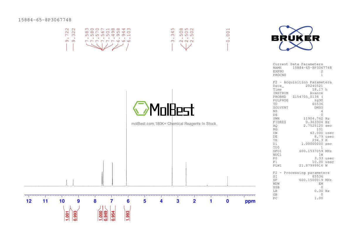 Physical sample testing spectrum (NMR) of 15884-65-8