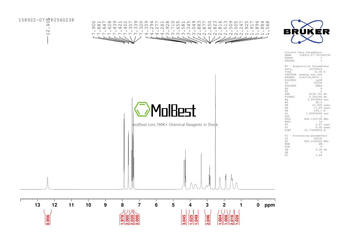 Physical sample testing spectrum (NMR) of 158922-07-7