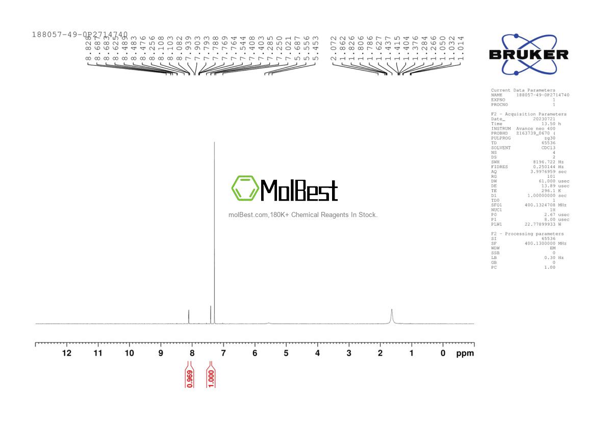 Physical sample testing spectrum (NMR) of 158959-20-7