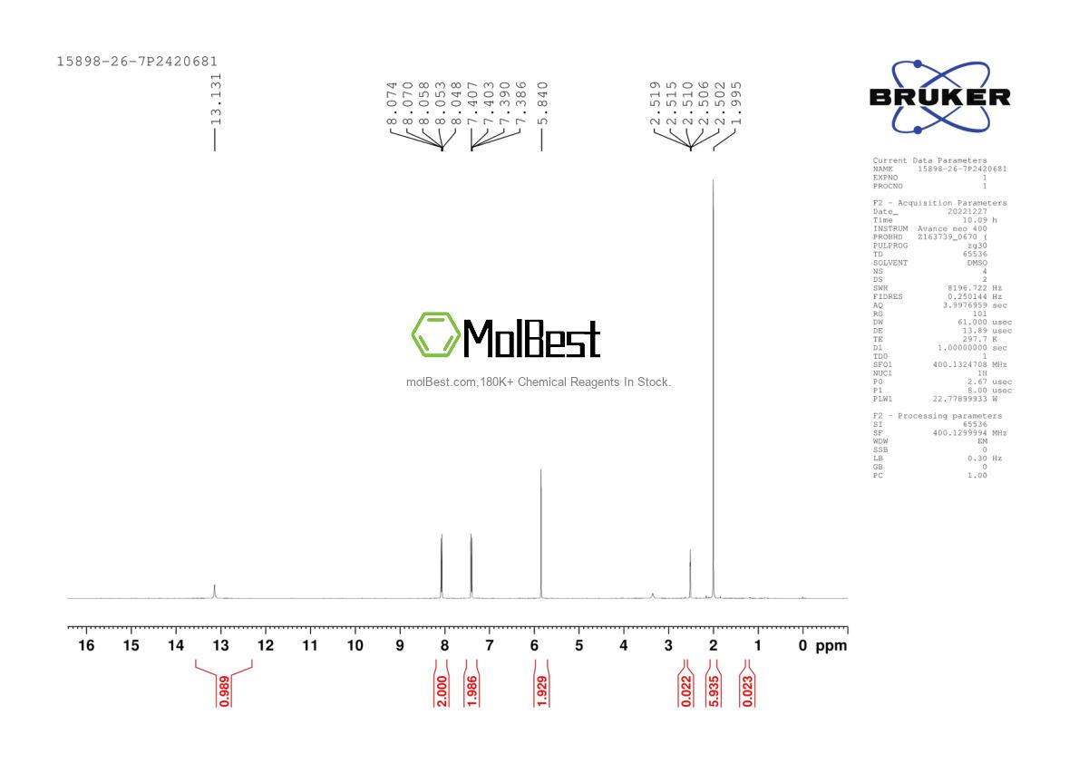 Physical sample testing spectrum (NMR) of 15898-26-7