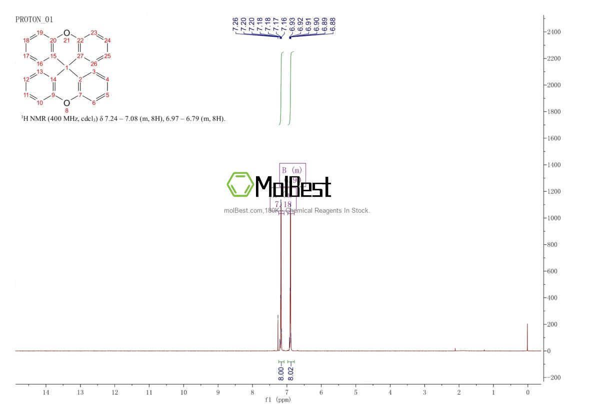 Spektrum pengujian sampel fisik (NMR) 159-49-9