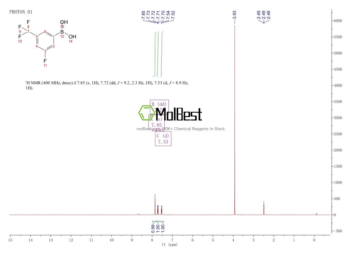 Physical sample testing spectrum (NMR) of 159020-59-4