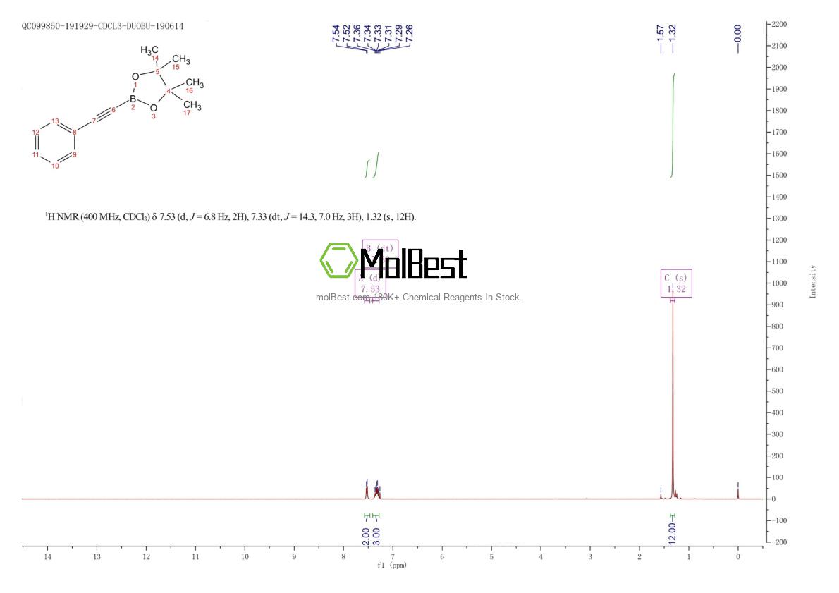 Physical sample testing spectrum (NMR) of 159087-45-3