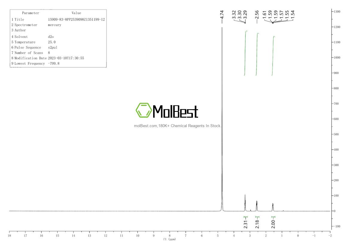 Physical sample testing spectrum (NMR) of 15909-83-8