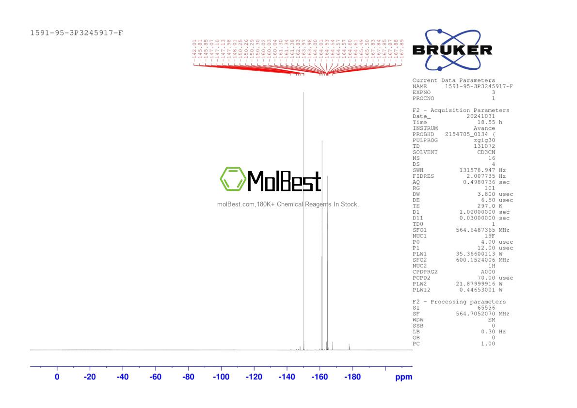 Physical sample testing spectrum (NMR) of 1591-95-3