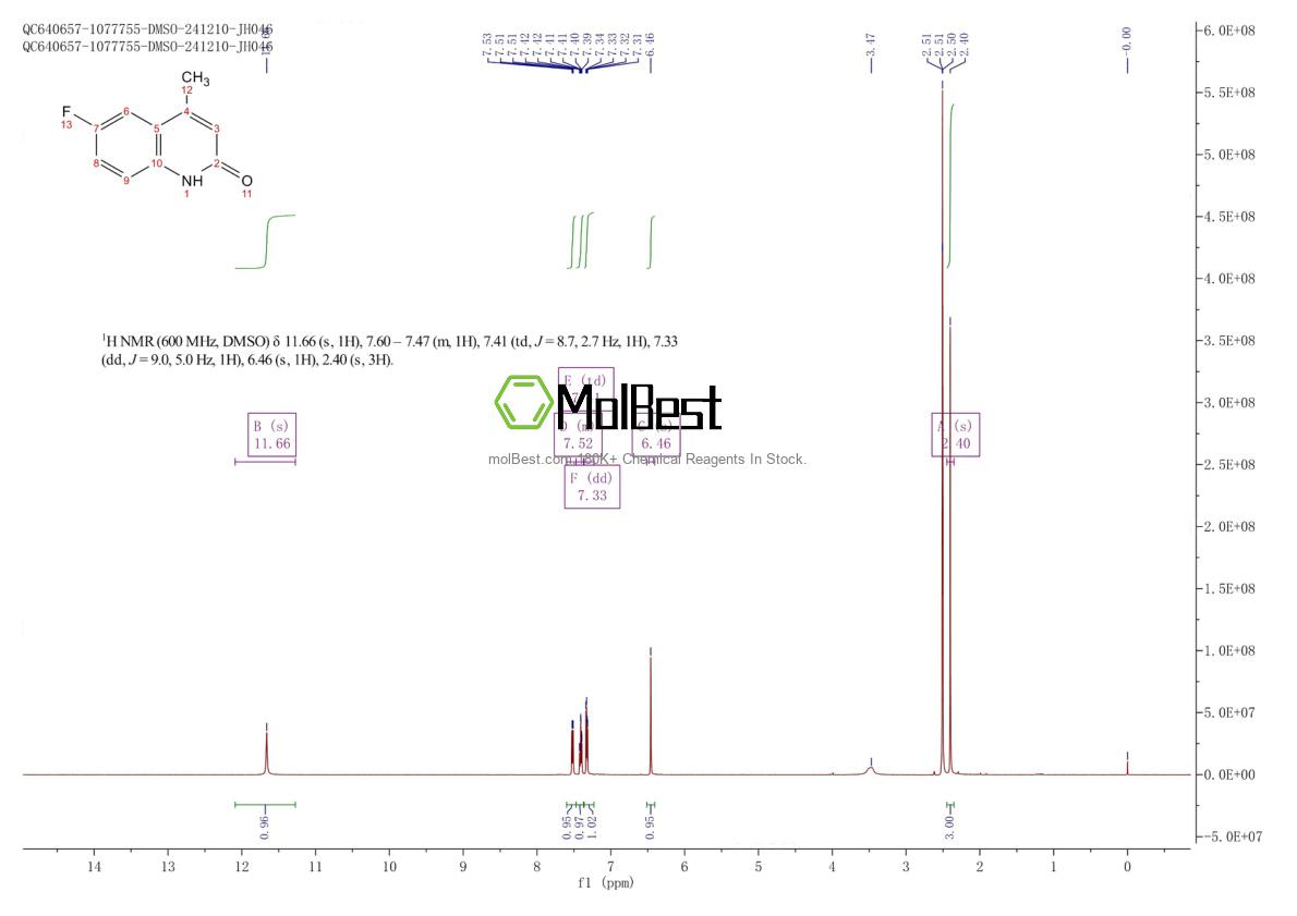 Physical sample testing spectrum (NMR) of 15912-69-3