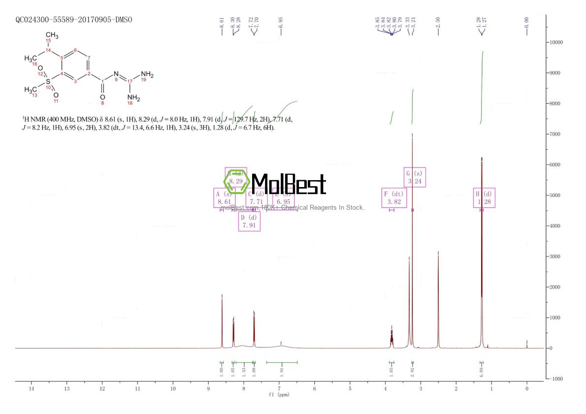 Physical sample testing spectrum (NMR) of 159138-80-4