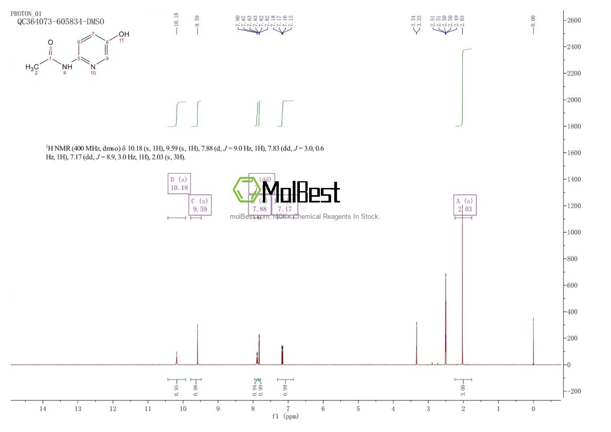 Physical sample testing spectrum (NMR) of 159183-89-8