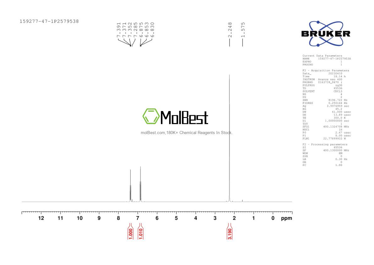 Physical sample testing spectrum (NMR) of 159277-47-1