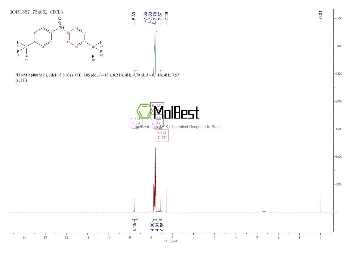 Phổ kiểm tra mẫu thực (NMR) của 15929-43-8