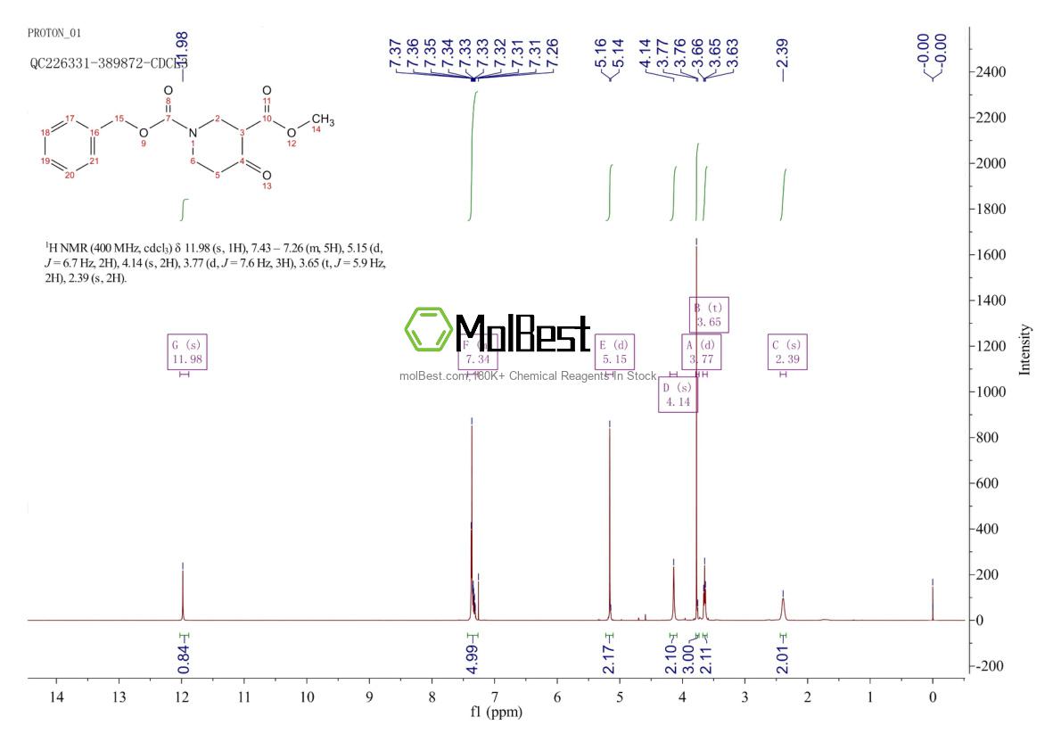 Physical sample testing spectrum (NMR) of 159299-93-1