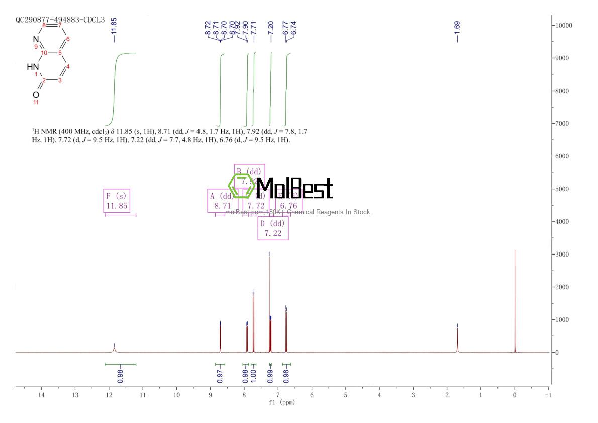 15936-09-1 fiziksel numune test spektrumu (NMR)