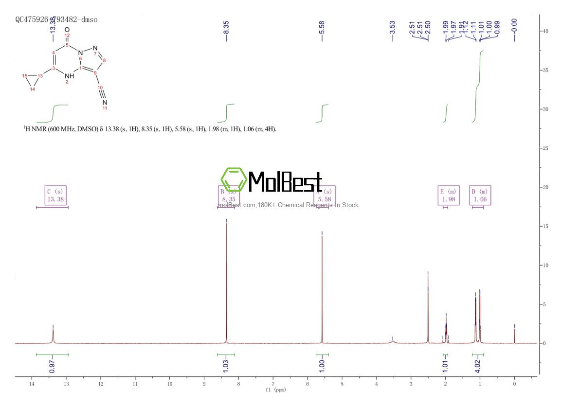 1594070-81-1 fiziksel numune test spektrumu (NMR)