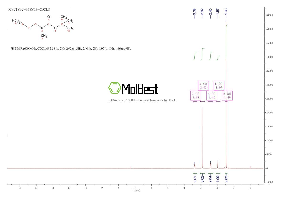 Physical sample testing spectrum (NMR) of 159492-85-0