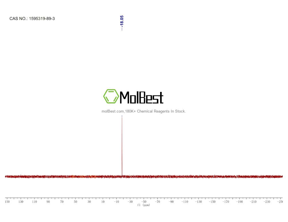 Physical sample testing spectrum (NMR) of 1595319-89-3