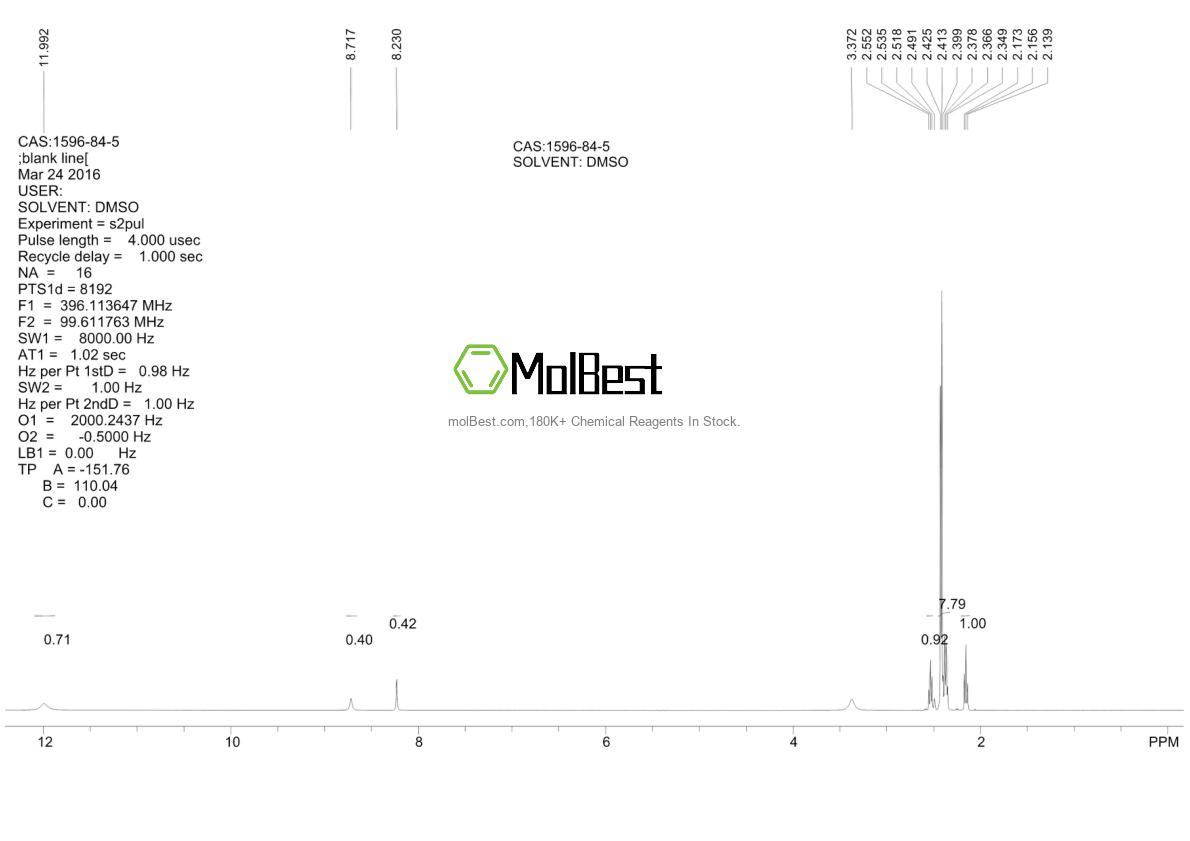 Physical sample testing spectrum (NMR) of 1596-84-5