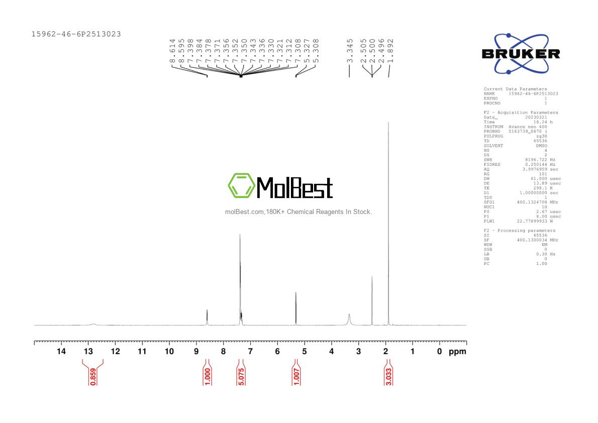 Physical sample testing spectrum (NMR) of 15962-46-6