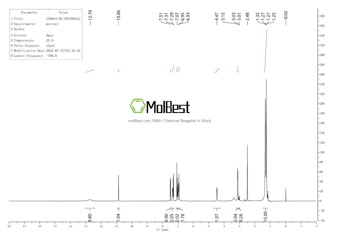 Spektrum pengujian sampel fisik (NMR) 159634-94-3