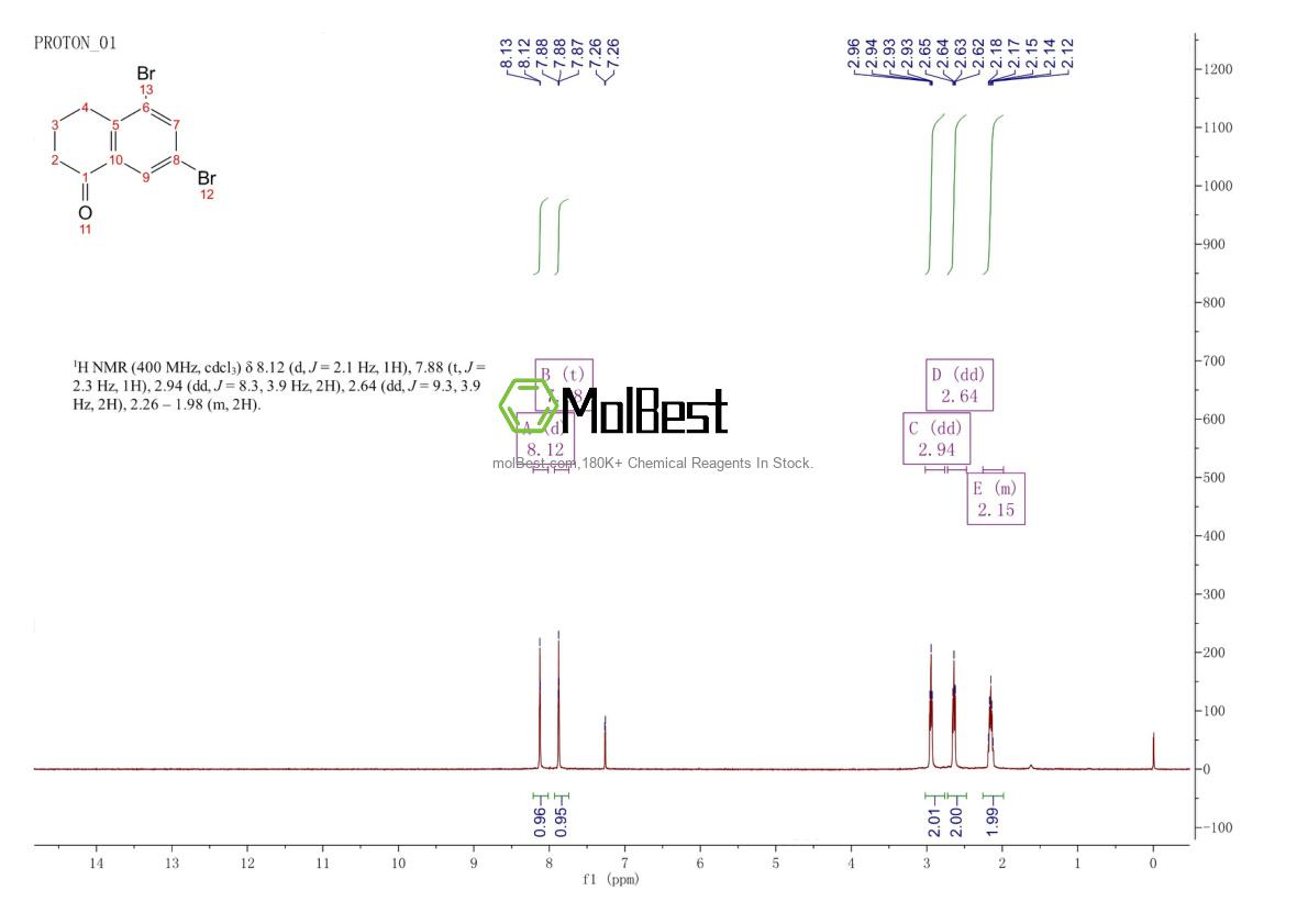 Physical sample testing spectrum (NMR) of 159639-61-9