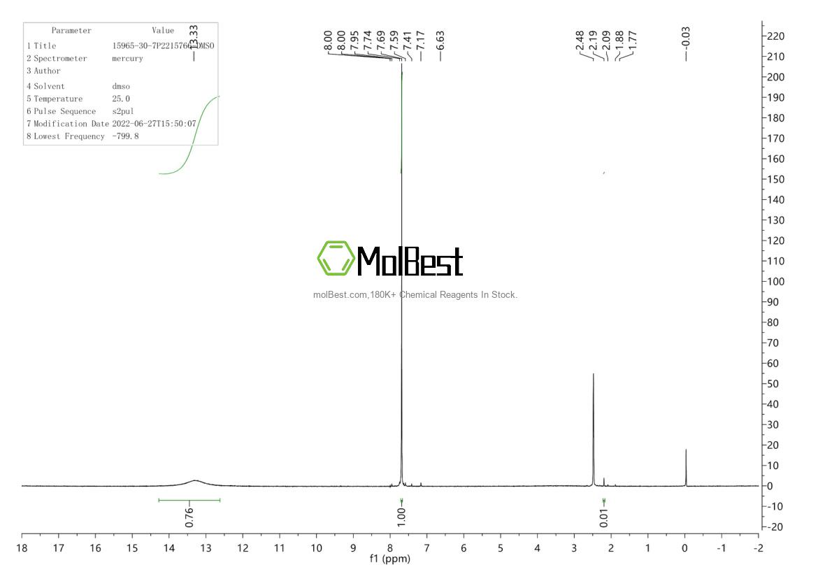 Physical sample testing spectrum (NMR) of 15965-30-7