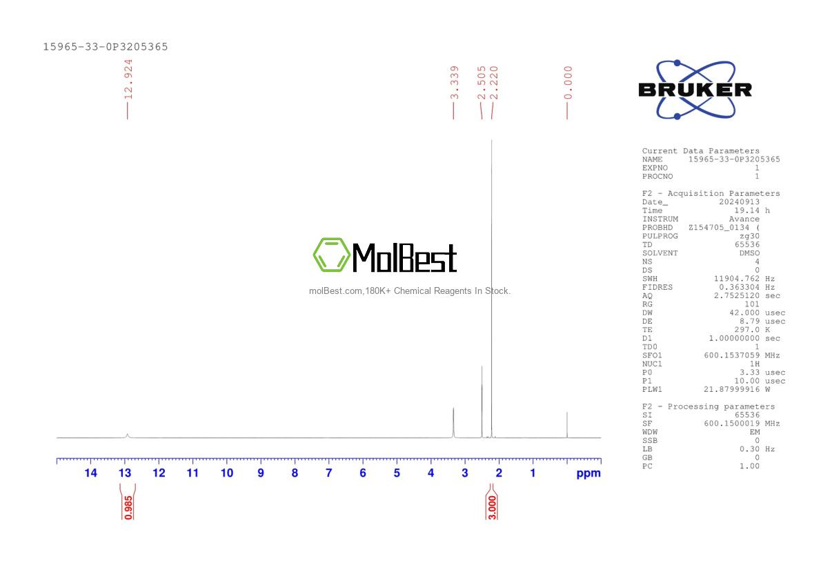 Physical sample testing spectrum (NMR) of 15965-33-0