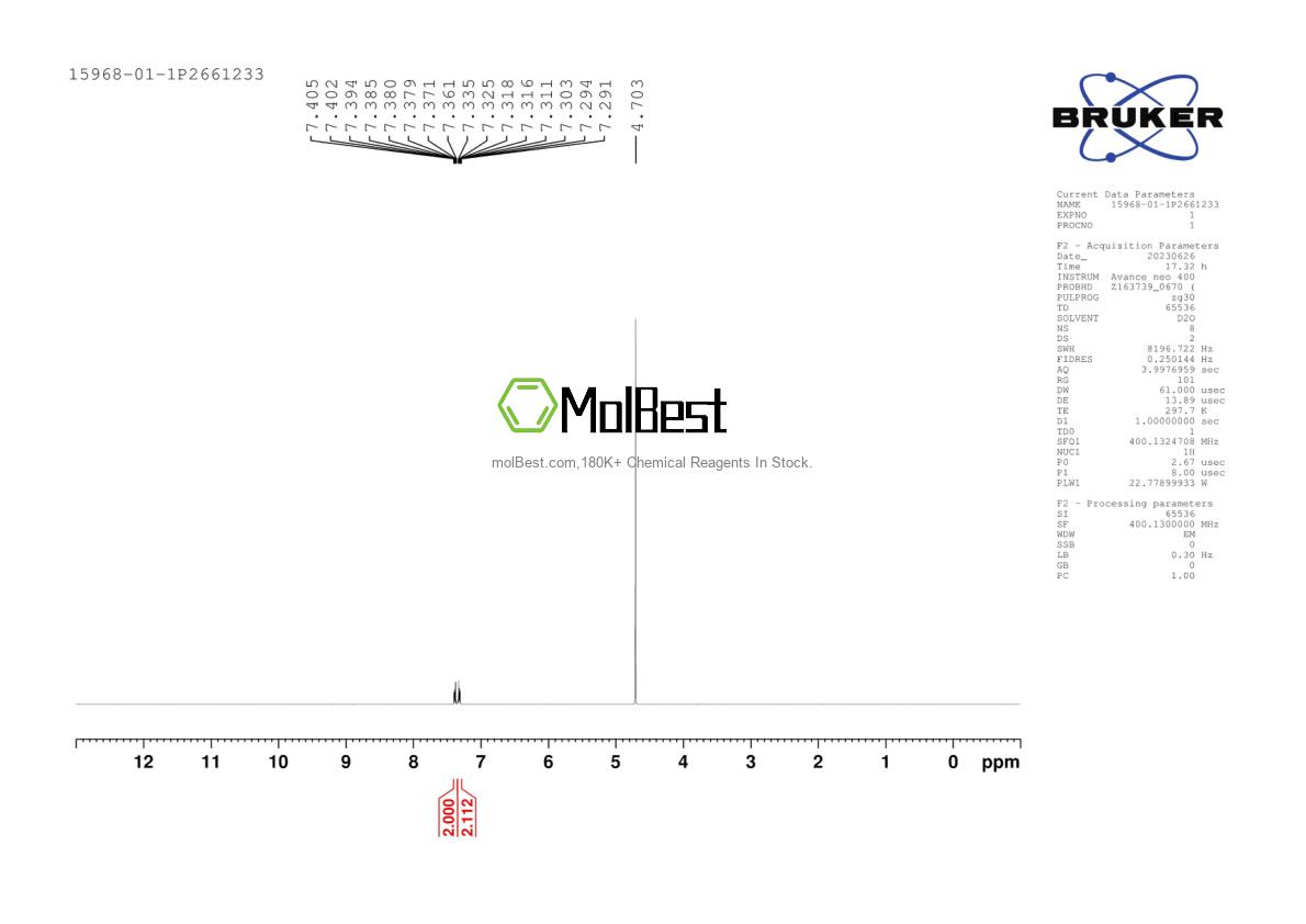 Physical sample testing spectrum (NMR) of 15968-01-1