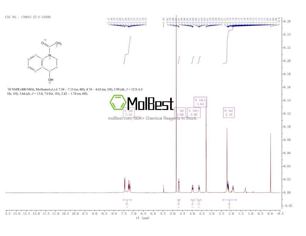 Physical sample testing spectrum (NMR) of 159682-27-6