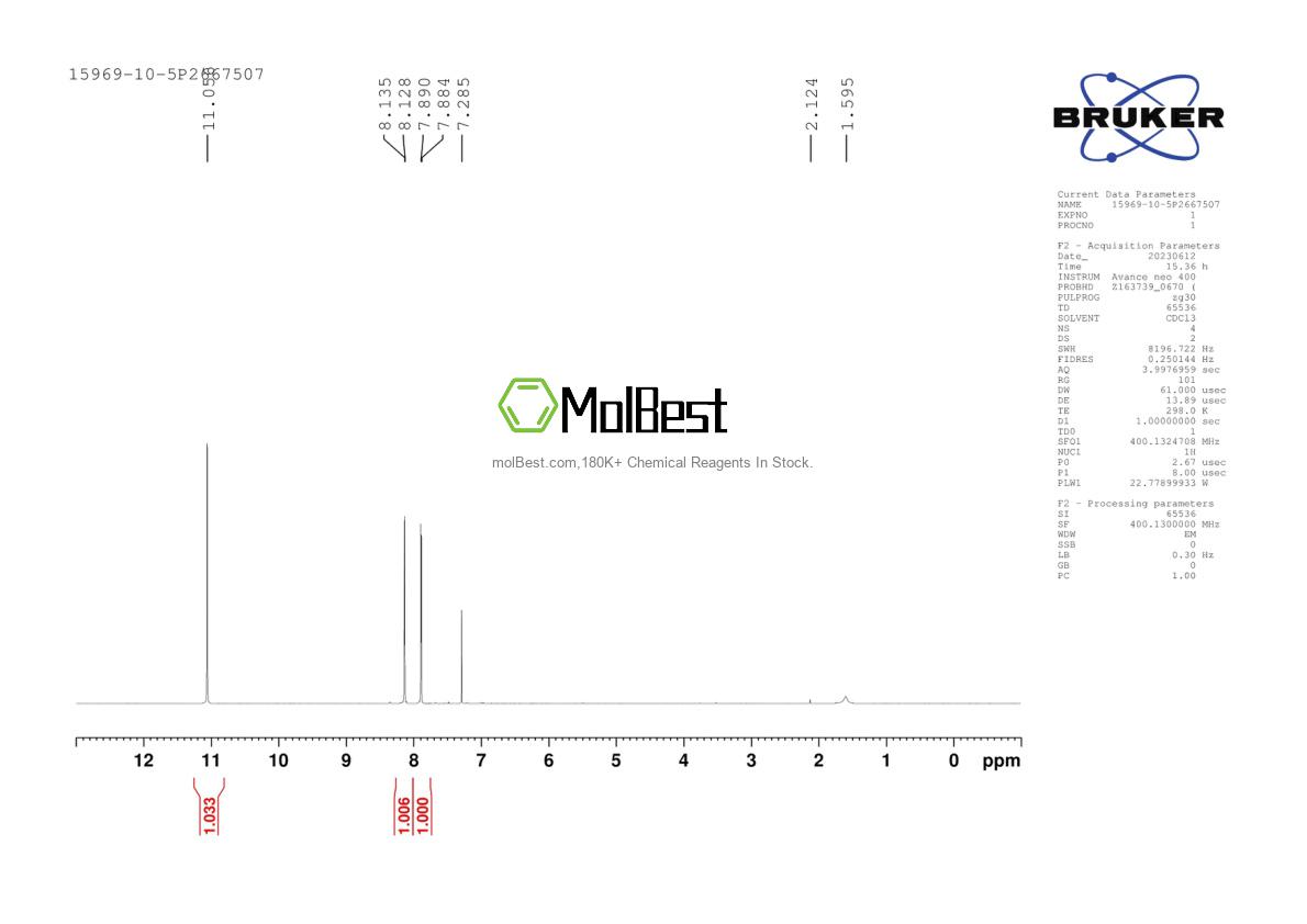 Physical sample testing spectrum (NMR) of 15969-10-5