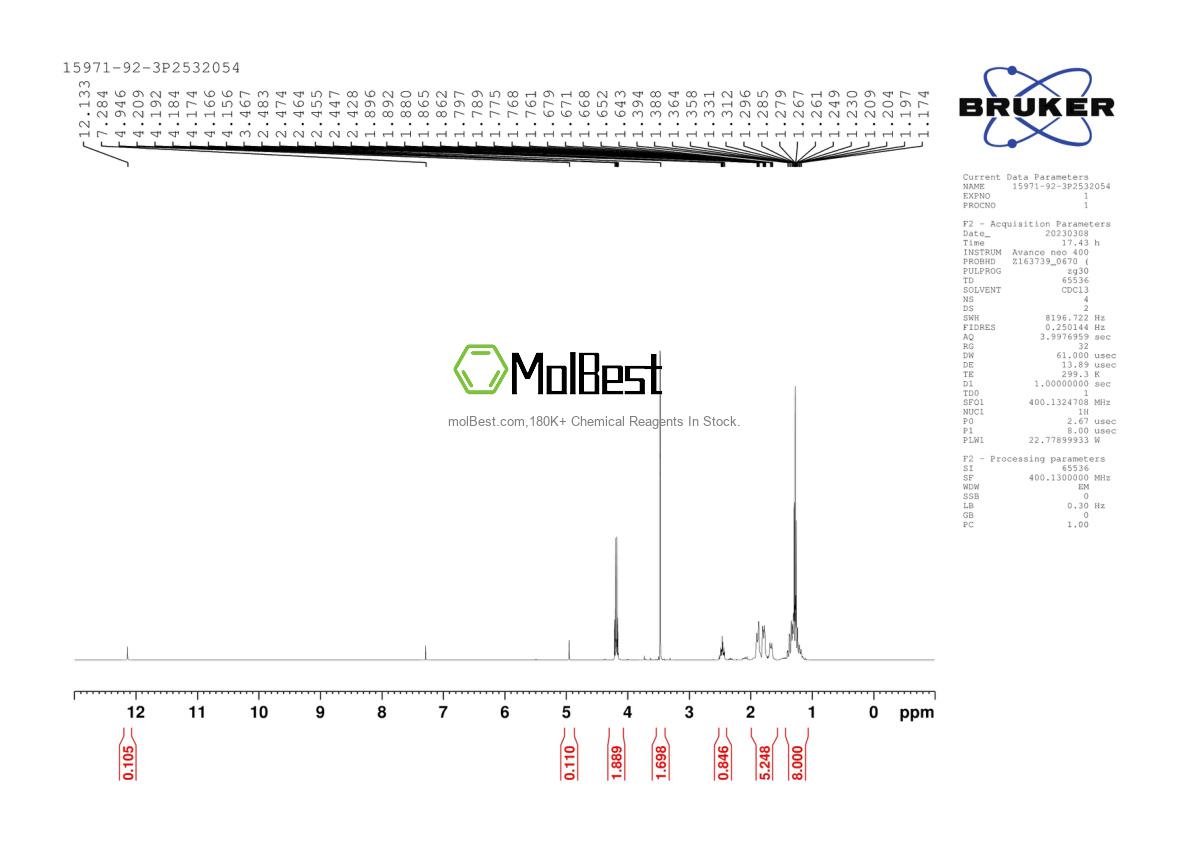 Physical sample testing spectrum (NMR) of 15971-92-3