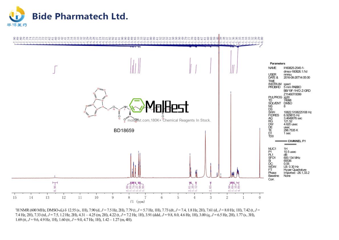 Physical sample testing spectrum (NMR) of 159766-56-0