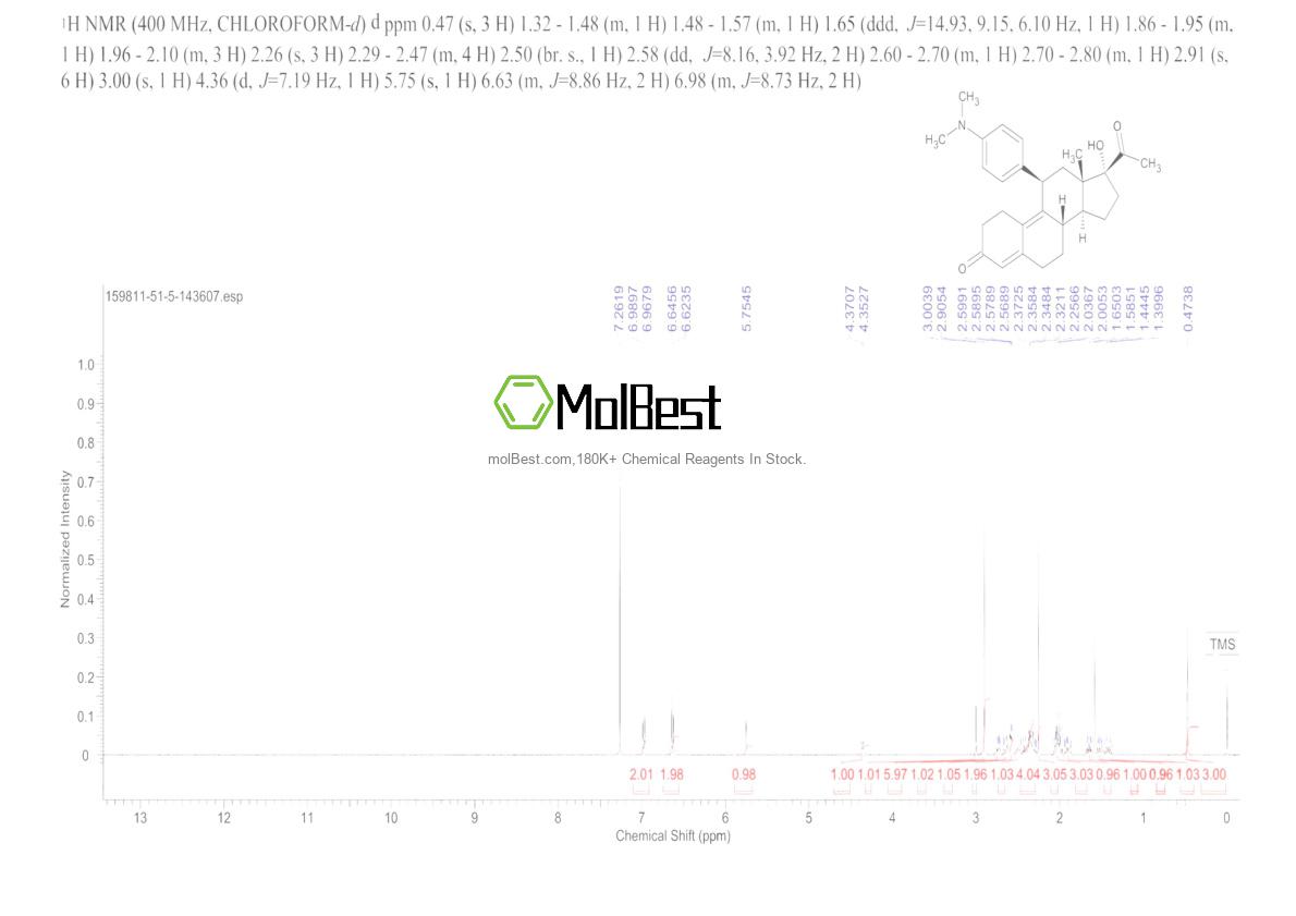 Spektrum pengujian sampel fisik (NMR) 159811-51-5