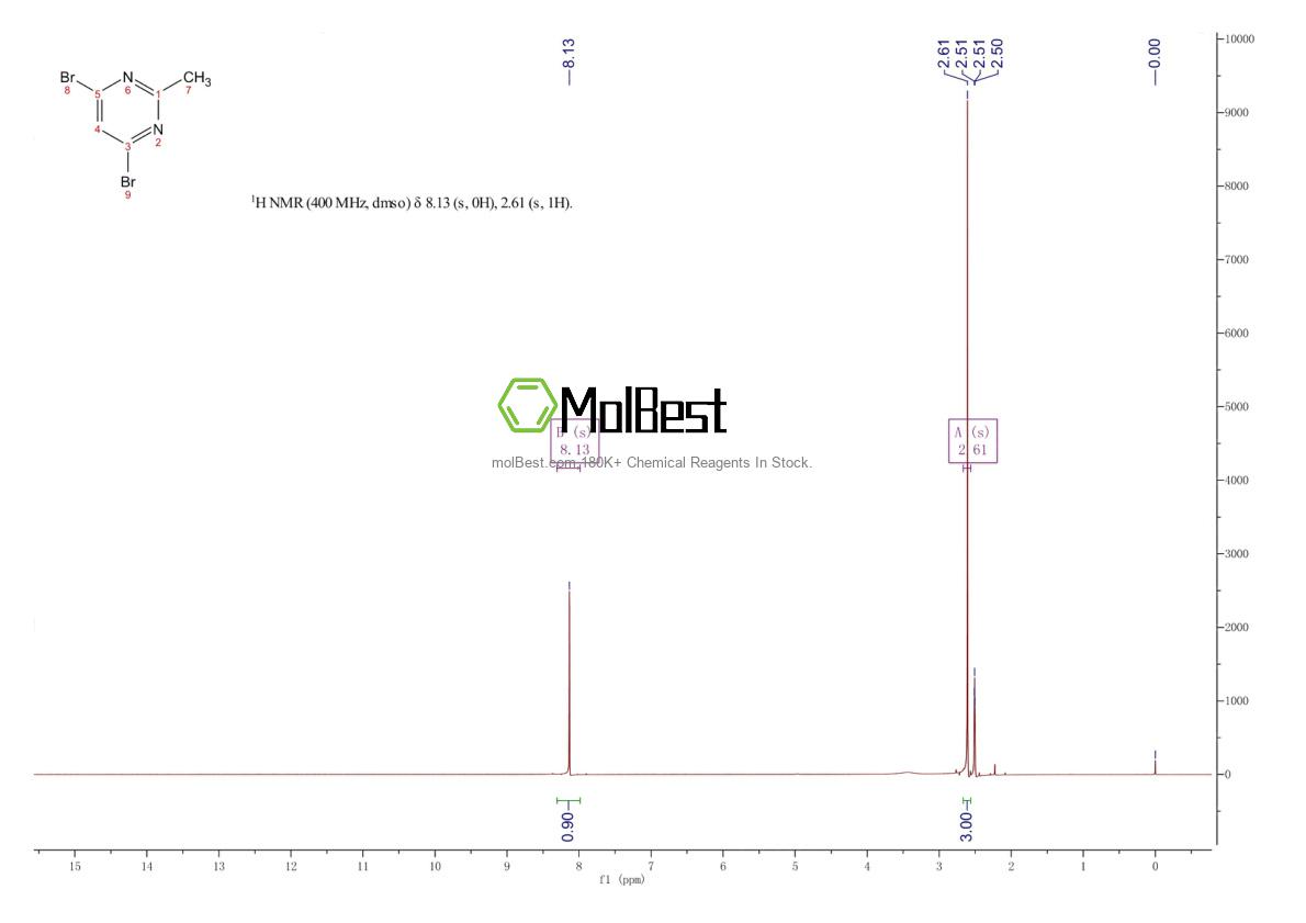 Physical sample testing spectrum (NMR) of 1598222-27-5