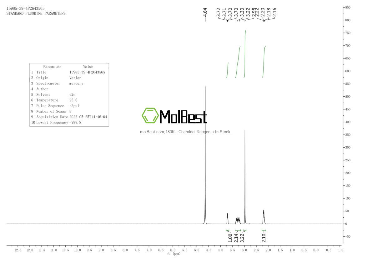 Physical sample testing spectrum (NMR) of 15985-39-4
