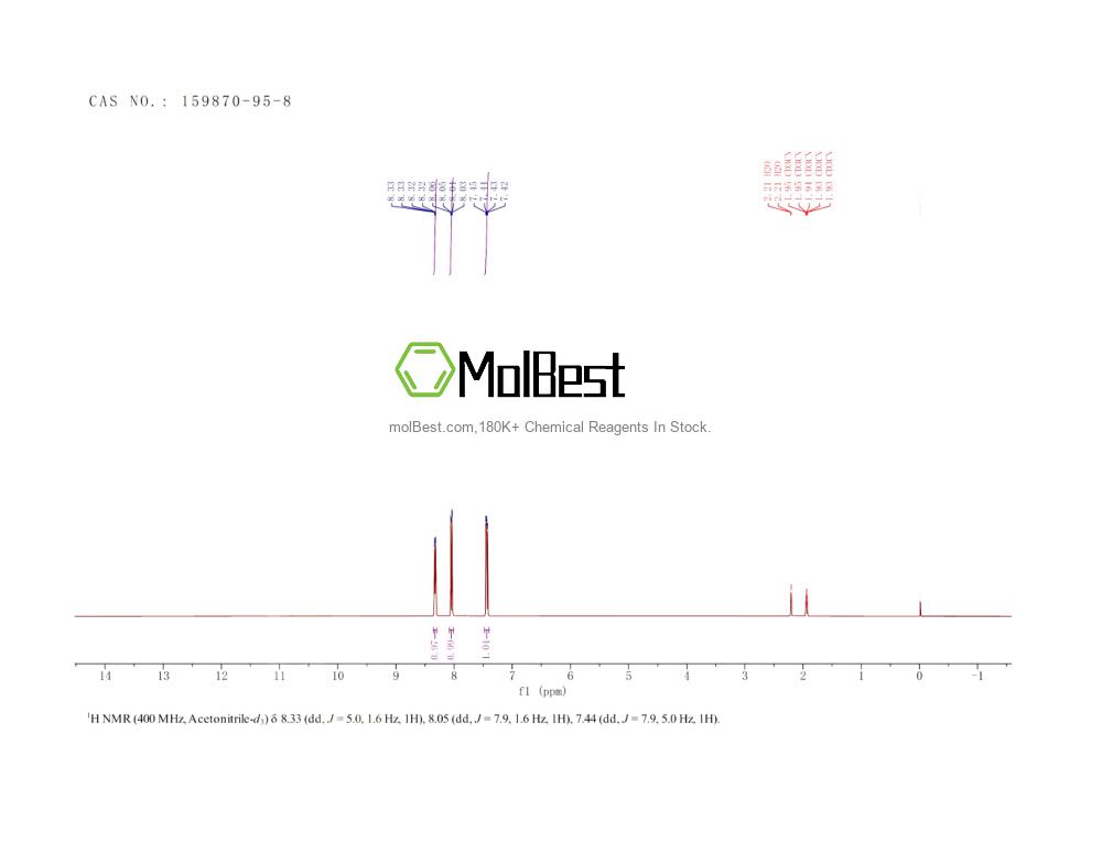 159870-95-8 fiziksel numune test spektrumu (NMR)