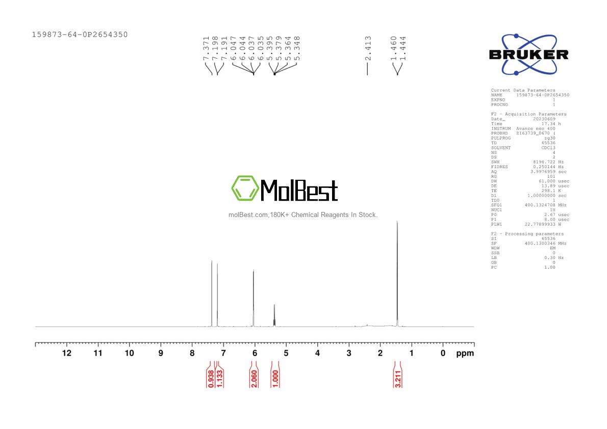 Phổ kiểm tra mẫu thực (NMR) của 159873-64-0
