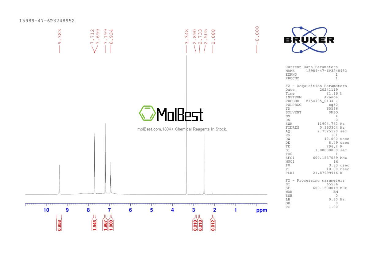 Physical sample testing spectrum (NMR) of 15989-47-6