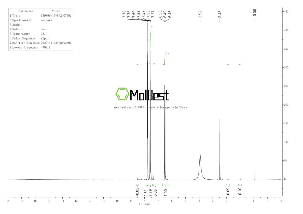 Physical sample testing spectrum (NMR) of 159896-15-8