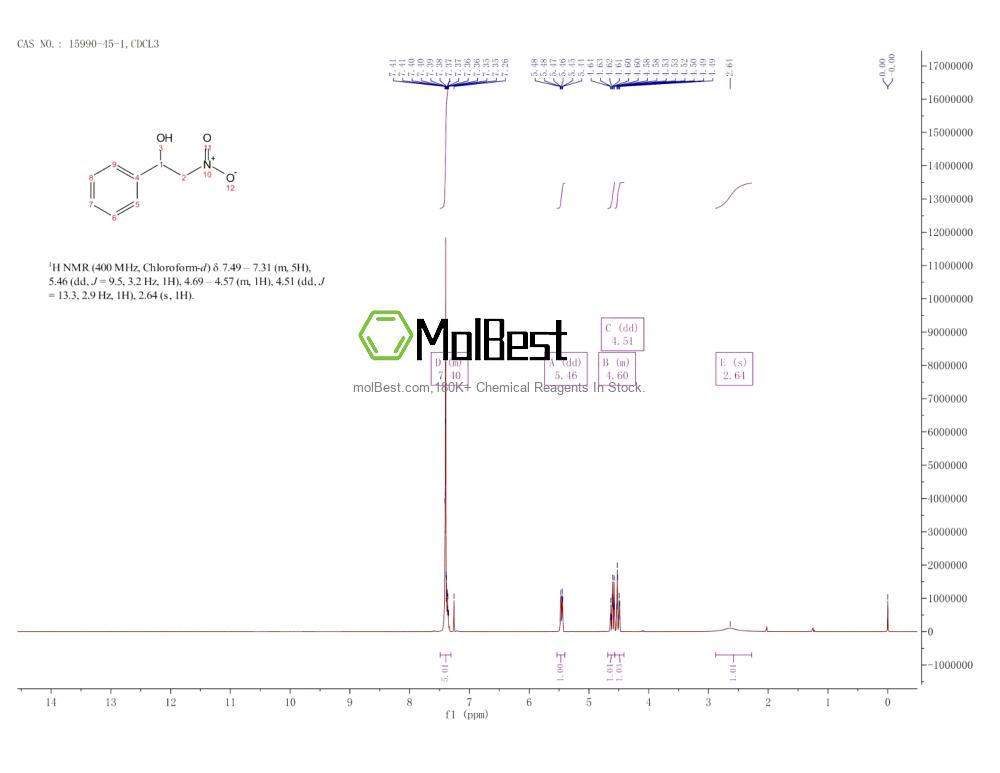 Physical sample testing spectrum (NMR) of 15990-45-1