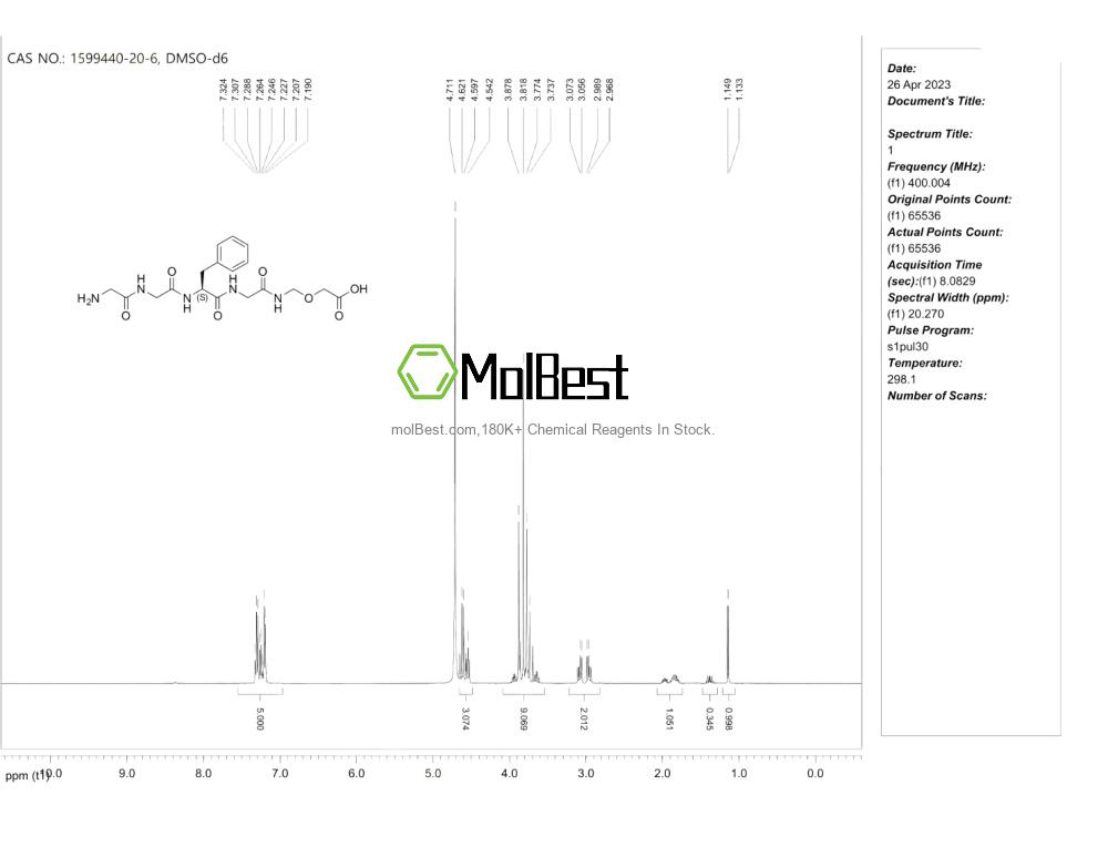 1599440-20-6 fiziksel numune test spektrumu (NMR)