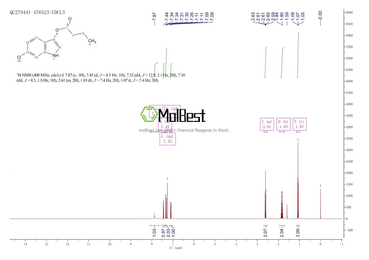 Physical sample testing spectrum (NMR) of 159954-34-4