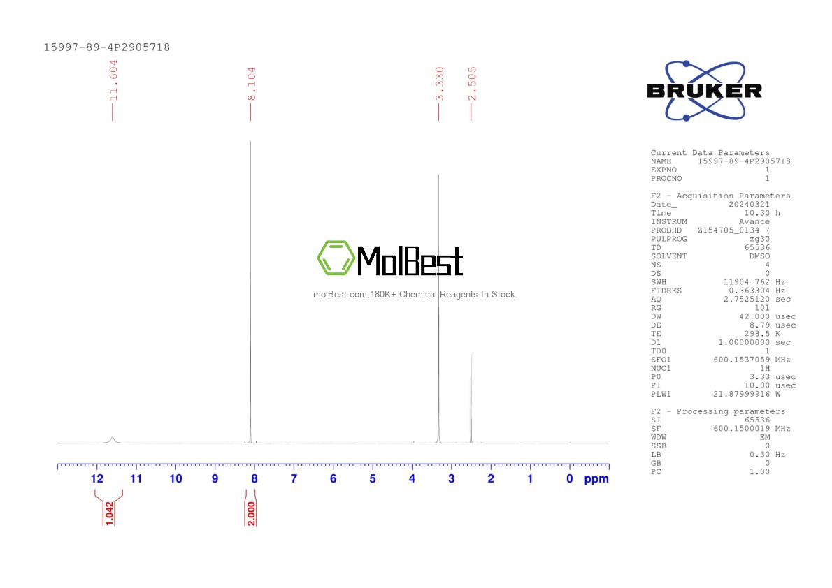 Physical sample testing spectrum (NMR) of 15997-89-4