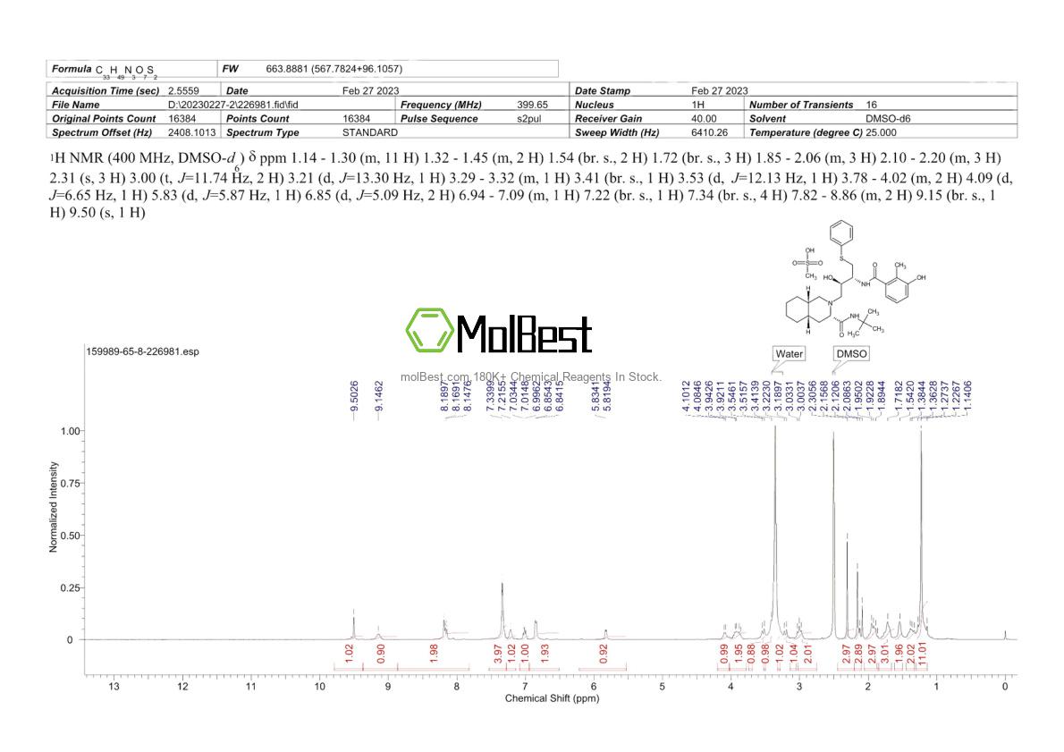 Physical sample testing spectrum (NMR) of 159989-65-8